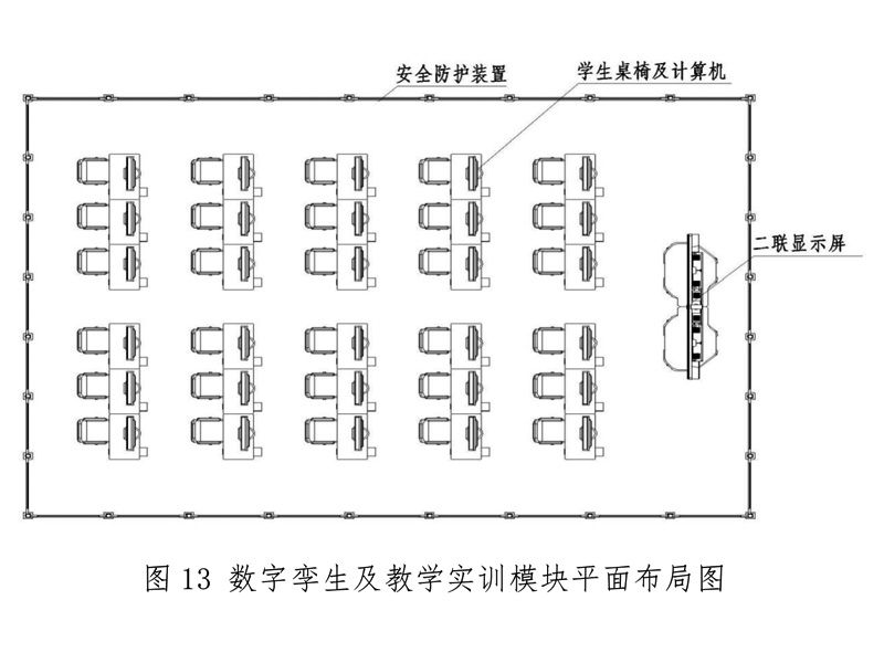 數字孿生及教學(xué)實訓模塊